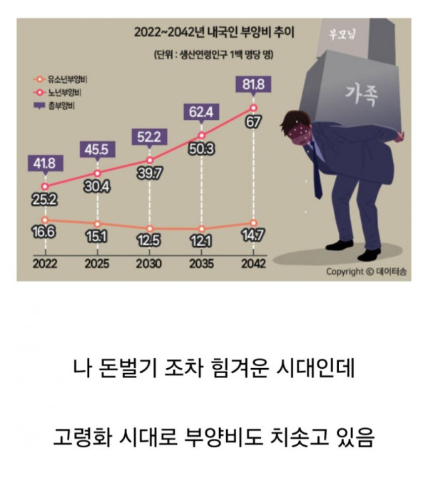 취업 빙하기에 가려진 무시무시한 빨간약.jpg