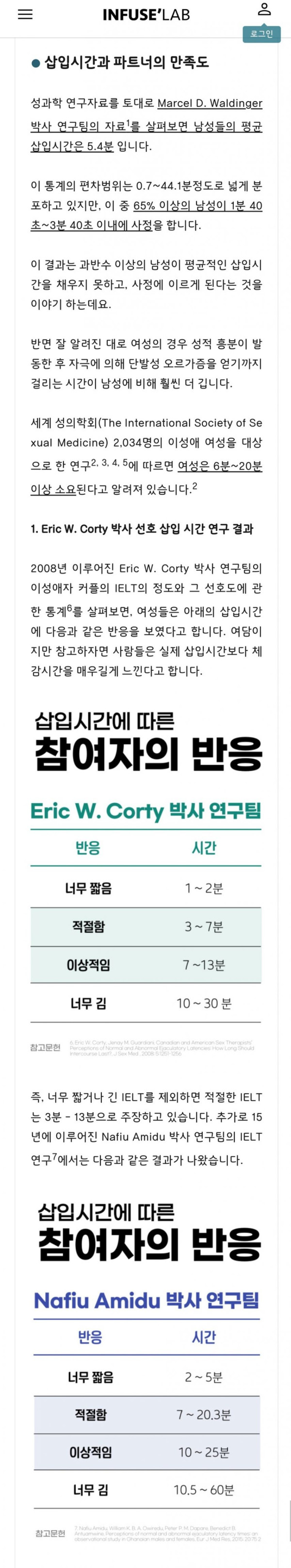 섹스 할때 삽입시간과 파트너의 만족도 조사