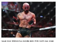 오늘 볼카노프스키가 세운 역대급 기록