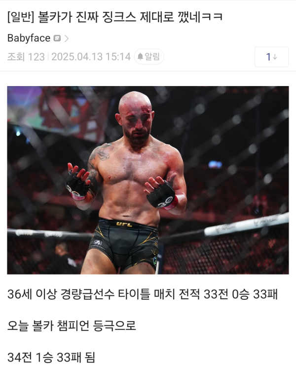 오늘 볼카노프스키가 세운 역대급 기록