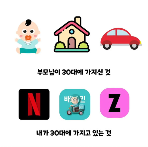 90년대 30대 vs 요즘 30대 비교