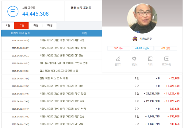 네임드 1번 노졷깃 실태
