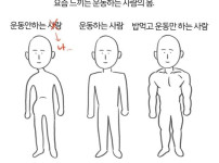 운동을 하면 알게되는 운동 전후 사람의 몸