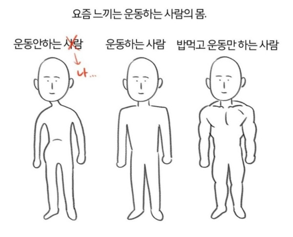 운동을 하면 알게되는 운동 전후 사람의 몸