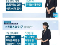 Kbo가 몸에 해로운 이유