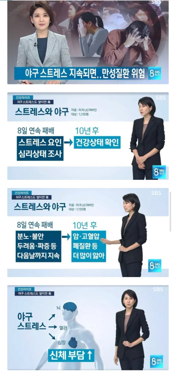 Kbo가 몸에 해로운 이유