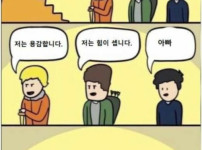 셋 중 누가 왕이 되어야할까?
