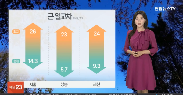 [날씨] 맑고 더워요, 내일, 전국 비