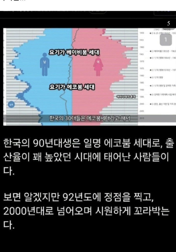 90년대생이 특별한 세대인 이유 ㅎㄷㄷㄷ