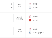 리버풀, 우승까지 단 3점 + 토트넘과의 홈경기에서 우승확정 가능... 가드오브아너 가능성도
