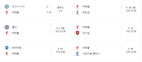 리버풀, 우승까지 단 3점 + 토트넘과의 홈경기에서 우승확정 가능... 가드오브아너 가능성도