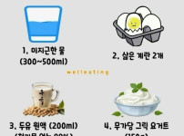 의사가 권장하는 식단