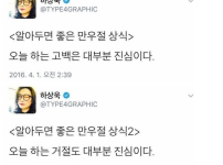 만우절 상식.