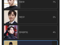 97년생 인플루언서 영향력 1위.jpg