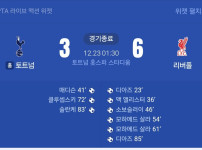 최근 5년간 토트넘vs 리버풀 리그경기 결과 내용 ㄷㄷㄷ
