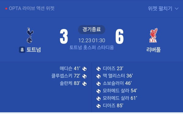최근 5년간 토트넘vs 리버풀 리그경기 결과 내용 ㄷㄷㄷ
