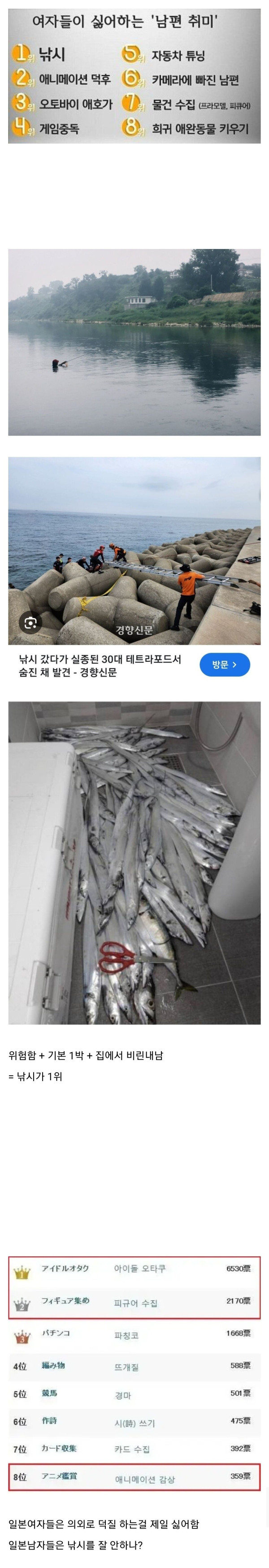 의외로 여자들이 싫어하는 남자취미 1위