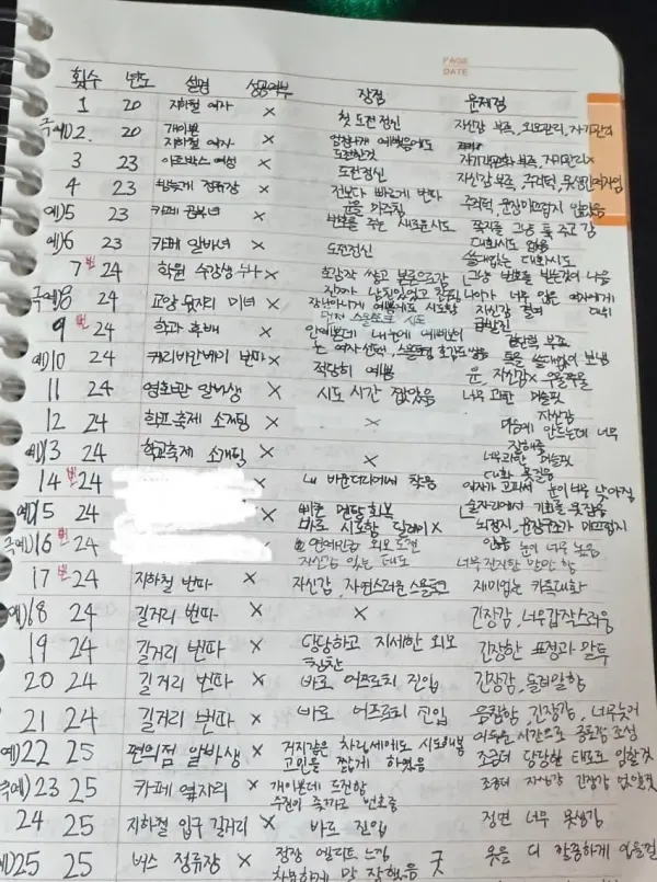 길거리 번따 현실...