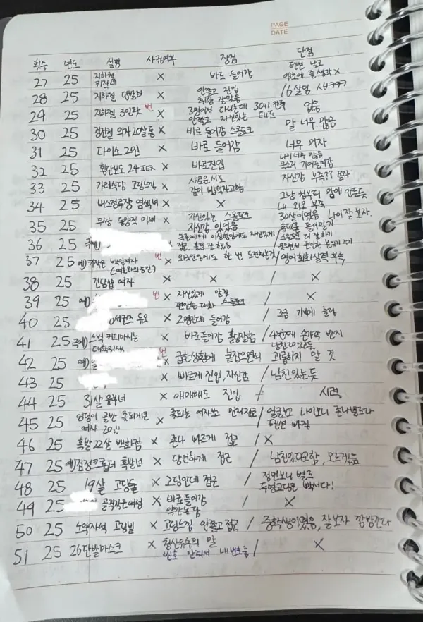 길거리 번따 현실...