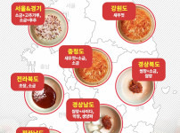 재미로 보는 전국 순대 양념 지도.jpg