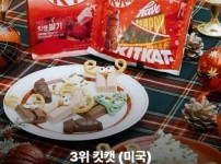전 세계에서 가장 많이 팔린 과자 TOP5