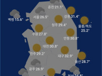 2시 기준 기온