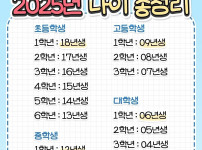 아재들은 충격먹는다는 2025년 나이