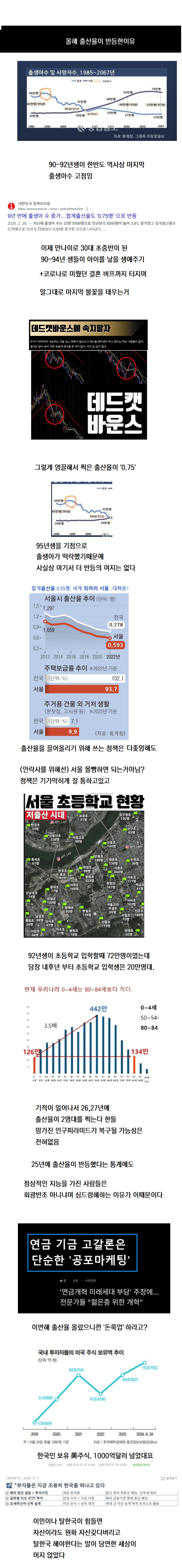 2025년 출산율 반등에 회의적인 이유