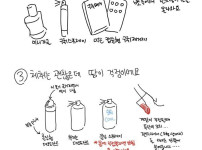 몸에서 냄새날 때 꿀팁