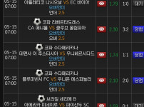 설레발 가능?