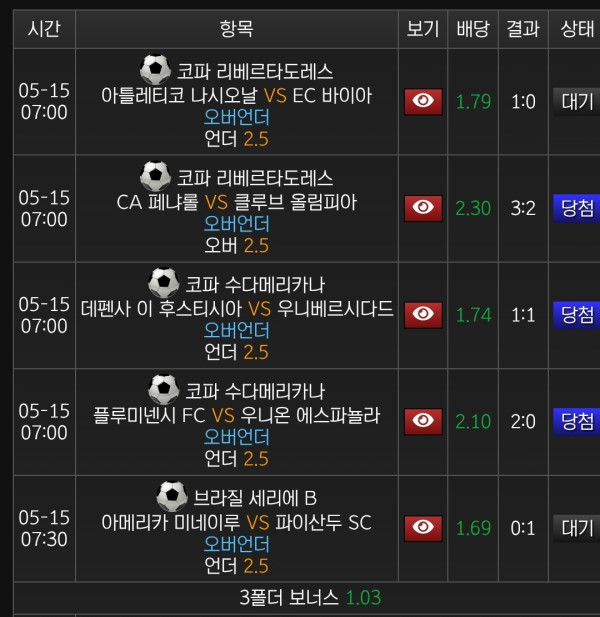 설레발 가능?