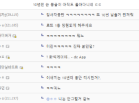 10년 전 원피스의 정체에 대해 추측했던 디시인 근황ㅎㄷㄷㄷ