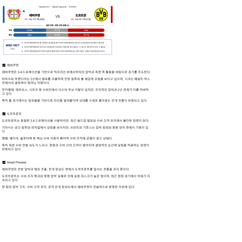 2025년 05월 11일 레버쿠젠 도르트문트 스포츠 분석 및 중계 올스티비