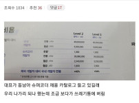 우리 대표 동남아에서 개발자 사오려다 포기함
