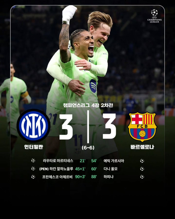 [연장전] 인테르 2:0 바르사 &gt; 인테르 2:3 바르사 &gt; 인테르 3:3 바르사
