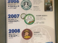 이번 예산 장터광장 상표권 사건 보니 생각나는 브랜드