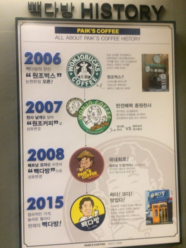 이번 예산 장터광장 상표권 사건 보니 생각나는 브랜드