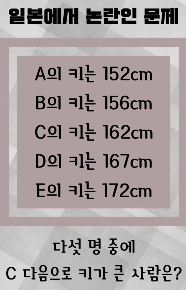 서로 ㅈㄴ 이해못한다는 논란의 문제 레전드