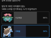 1세대 스타팅 포켓몬 인기투표 1천명 결과