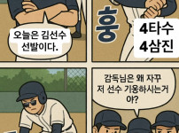 팬마다 답이 갈린다는 야구문제