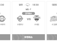 결국 모여버린 크보 우취 엑조디아