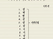 회사에서 치면 안되는 10가지