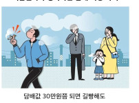 비흡연자가 생각하는 담배값 적정가격