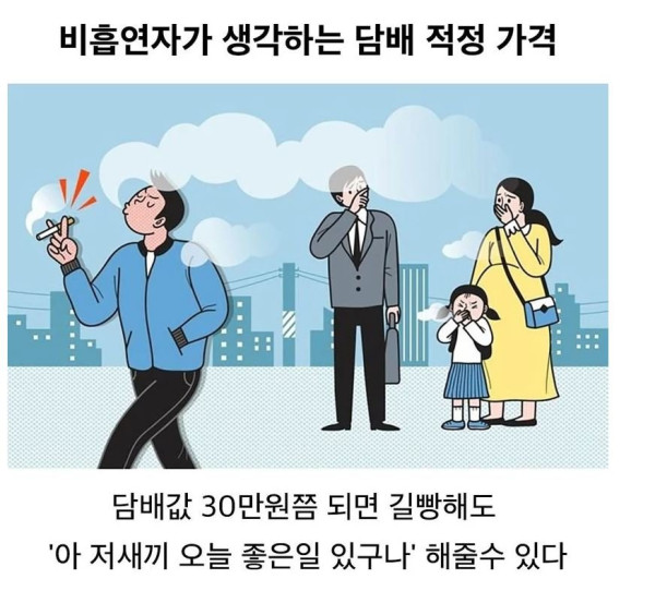 비흡연자들이 생각하는 담배값 적정가격