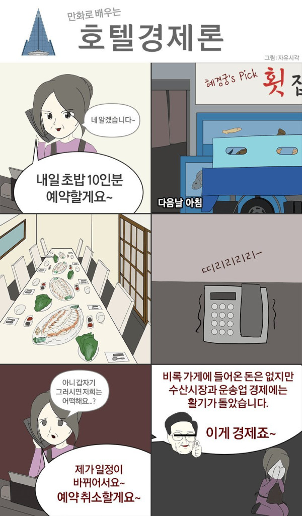 참신한 호텔경제론