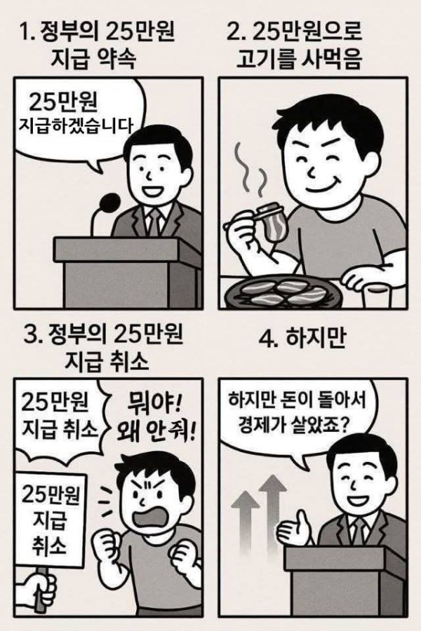 참신한 호텔경제론