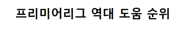 손흥민 24 25 시즌 누적 개인스탯 총정리