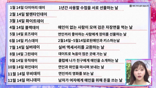 일본 방송에 소개된 한국의 연애 기념일들