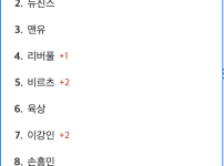 백종원 장기집권 성공