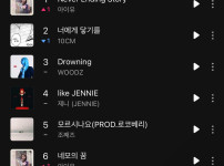 아이유  멜론 탑백 1위 달성
